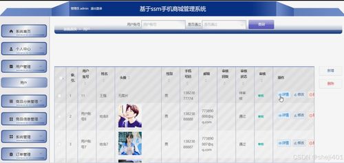 基于SSM與Vue.js的智能手機商城管理系統設計與實現
